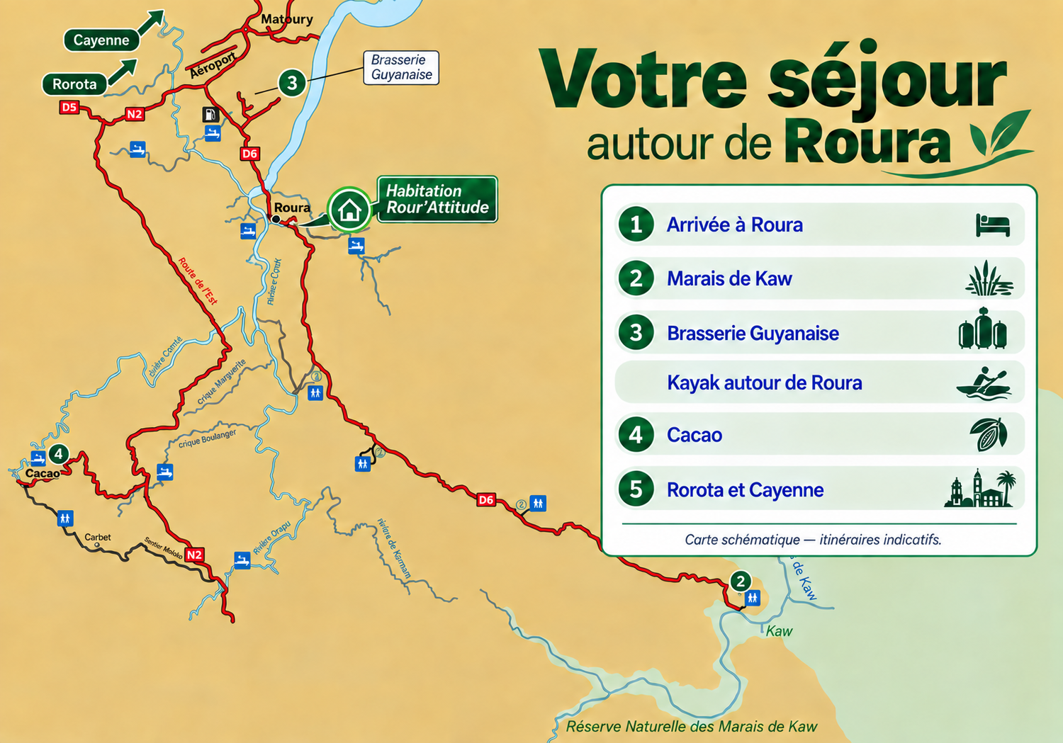 Carte du séjour de 5 jours autour de Roura en Guyane